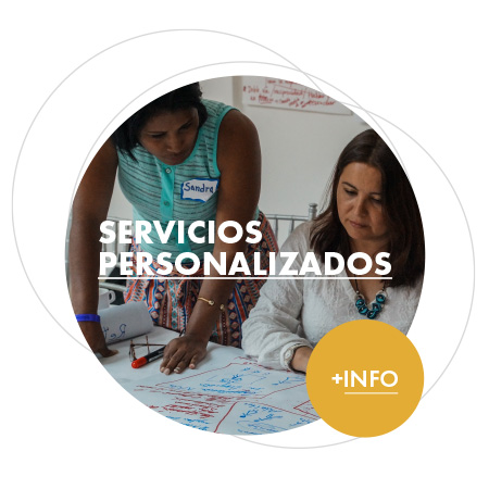 Customized Services